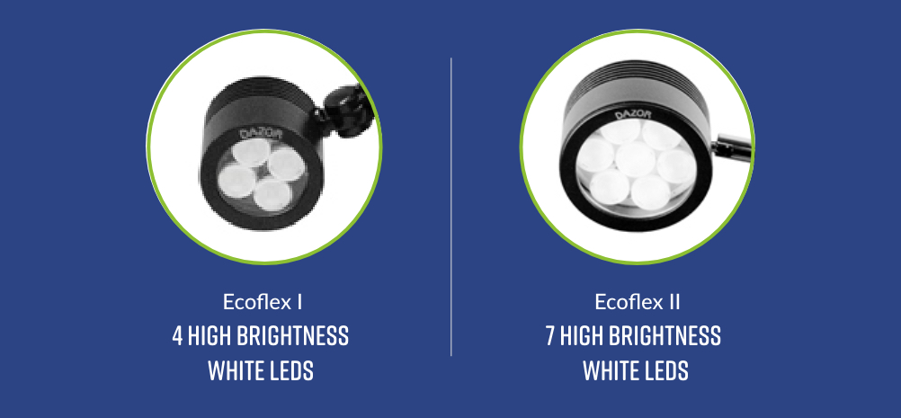 Lumiray LED Light Output